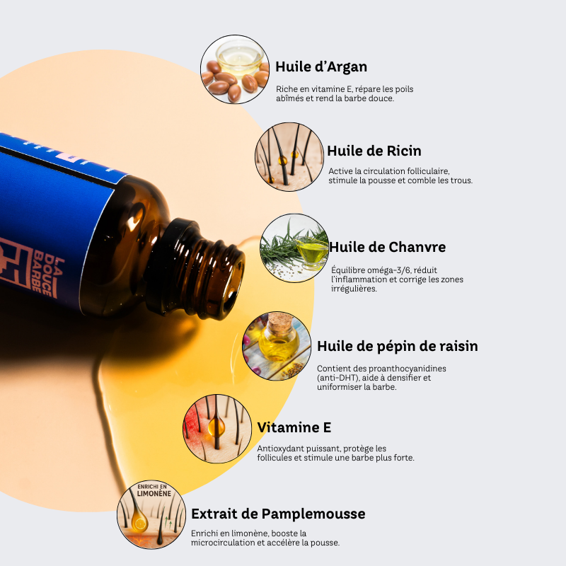la-douce-barbe-pack-duo-huile-dermaroller-kit-barbe image 5