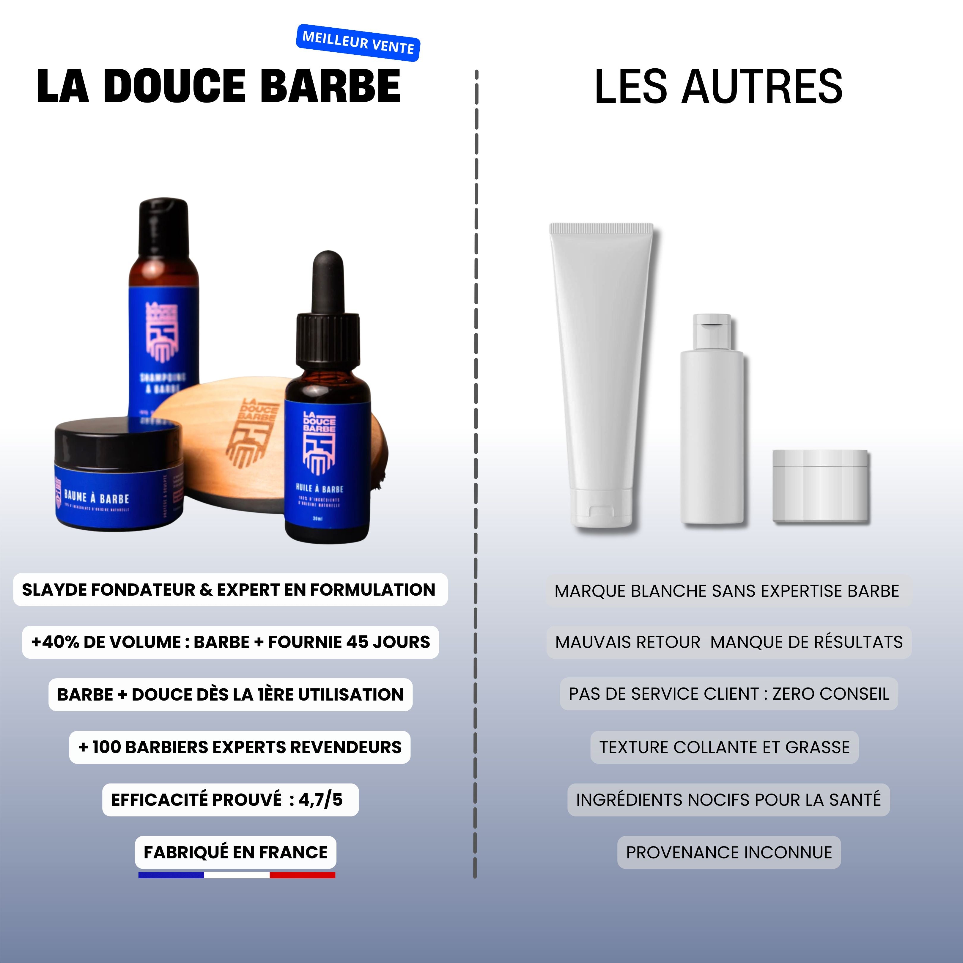 la-douce-barbe-coffret-barbe-douce-complet-kit-barbe image 4