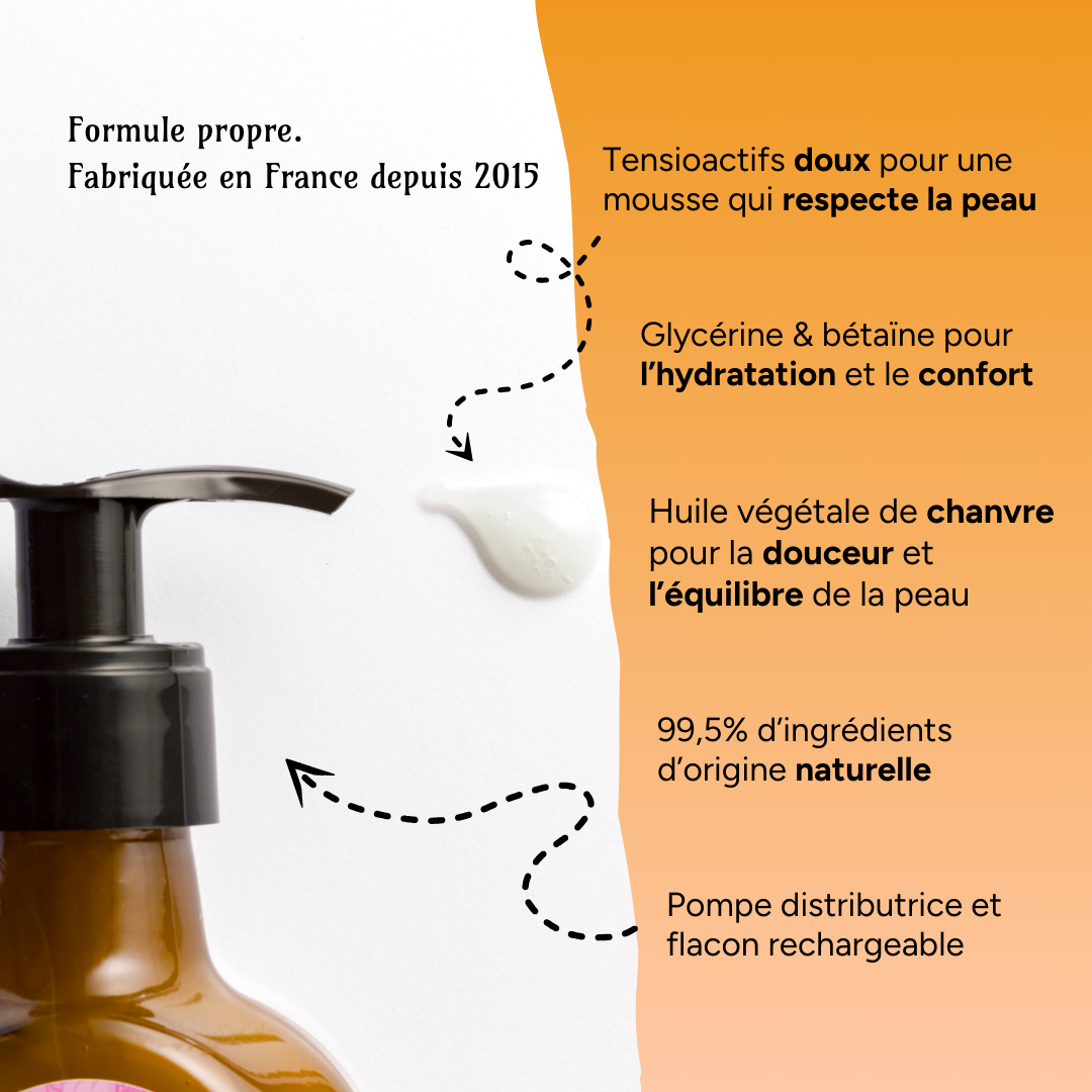 a-va-barber-b-cheron-combo-douche-barbe-250ml-bois image 3